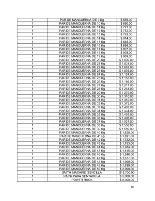48
1 PAR DE MANCUERNA DE 9 Kg $ 659.00
1 PAR DE MANCUERNA DE 10 Kg $ 690.00
1 PAR DE MANCUERNA DE 11 Kg $ 721.00
1 PAR DE MANCUERNA DE 12 Kg $ 752.00
1 PAR DE MANCUERNA DE 13 Kg $ 783.00
1 PAR DE MANCUERNA DE 14 Kg $ 814.00
1 PAR DE MANCUERNA DE 15 Kg $ 845.00
1 PAR DE MANCUERNA DE 16 Kg $ 866.00
1 PAR DE MANCUERNA DE 17 Kg $ 907.00
1 PAR DE MANCUERNA DE 18 Kg $ 938.00
1 PAR DE MANCUERNA DE 19 Kg $ 969.00
1 PAR DE MANCUERNA DE 20 Kg $ 1,000.00
1 PAR DE MANCUERNA DE 21 Kg $ 1,031.00
1 PAR DE MANCUERNA DE 22 Kg $ 1,062.00
1 PAR DE MANCUERNA DE 23 Kg $ 1,093.00
1 PAR DE MANCUERNA DE 24 Kg $ 1,124.00
1 PAR DE MANCUERNA DE 25 Kg $ 1,155.00
1 PAR DE MANCUERNA DE 26 Kg $ 1,186.00
1 PAR DE MANCUERNA DE 27 Kg $ 1,217.00
1 PAR DE MANCUERNA DE 28 Kg $ 1,248.00
1 PAR DE MANCUERNA DE 29 Kg $ 1,279.00
1 PAR DE MANCUERNA DE 30 Kg $ 1,310.00
1 PAR DE MANCUERNA DE 31 Kg $ 1,310.00
1 PAR DE MANCUERNA DE 32 Kg $ 1,372.00
1 PAR DE MANCUERNA DE 33 Kg $ 1,403.00
1 PAR DE MANCUERNA DE 34 Kg $ 1,434.00
1 PAR DE MANCUERNA DE 35 Kg $ 1,465.00
1 PAR DE MANCUERNA DE 36 Kg $ 1,496.00
1 PAR DE MANCUERNA DE 37 Kg $ 1,527.00
1 PAR DE MANCUERNA DE 38 Kg $ 1,558.00
1 PAR DE MANCUERNA DE 39 Kg $ 1,589.00
1 PAR DE MANCUERNA DE 40 Kg $ 1,620.00
1 PAR DE MANCUERNA DE 41Kg $ 1,691.00
1 PAR DE MANCUERNA DE 42 Kg $ 1,722.00
1 PAR DE MANCUERNA DE 43 Kg $ 1,753.00
1 PAR DE MANCUERNA DE 44 Kg $ 1,784.00
1 PAR DE MANCUERNA DE 45 Kg $ 1,815.00
1 PAR DE MANCUERNA DE 46 Kg $ 1,846.00
1 PAR DE MANCUERNA DE 47 Kg $ 1,877.00
1 PAR DE MANCUERNA DE 48 Kg $ 1,908.00
1 PAR DE MANCUERNA DE 49 Kg $ 1,939.00
1 PAR DE MANCUERNA DE 50 Kg $ 2,000.00
1 SMITH MACHINE SENCILLA $13,700.00
1 RACK PARA SENTADILLA $ 5,000.00
1 POWER RACK $ 8,300.00
 