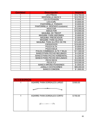 49
Cantidad Descripción Importe
1 LEG PRESS $12,700.00
1 SENTADILLA HACK S $12,700.00
1 LEG EXTENSION $ 9,800.00
1 LEG CURL $ 9,800.00
1 PANTORRILLA PARADO $ 9,800.00
1 PANTORRILLA SENTADO (costurera) $ 3,900.00
1 ADUCTOR $10,900.00
1 ABDUCTOR $10,900.00
1 MAQUINA DE TRICEP $ 9,800.00
1 MAQUINA PARA ABDOMEN $ 9,800.00
1 MAQUINA PREDICADOR $ 9,800.00
1 MAQUINA PARA GLUTEO $ 9,800.00
1 MAQUINA PARA GLUTEO DE PIE $10,400.00
1 CROSSOVER $19,000.00
1 POLEA ALTA $ 9,800.00
1 POLEA BAJA $ 9,800.00
1 POLEA COMBINADA ALTA Y BAJA $11,500.00
1 BANCO PARA PECHO INCLINADO $ 4,300.00
1 BANCO PARA PECHO HORIZONTAL $ 4,200.00
1 BANCO PARA PECHO DECLINADO $ 4,300.00
1 PECK DECK $10,500.00
1 PECK FLY $10,500.00
1 BANCA HIPEREXTENSIONES $ 3,600.00
1 JUNGLA 8 ESTACIONES $65,000.00
1 BANCO COMODIN $ 1,800.00
ACCESORIOS:
1 AGARRE PARA DORSALES LARGO $ 900.00
1 AGARRE PARA DORSALES CORTO $ 750.00
 