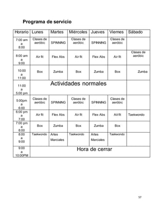 57
Programa de servicio
Horario Lunes Martes Miércoles Jueves Viernes Sábado
7:00 am
a
8:00
Clases de
aeróbic SPINNING
Clases de
aeróbic SPINNING
Clases de
aeróbic
8:00 am
a
9:00
Air fit Flex Abs Air fit Flex Abs Air fit
Clases de
aeróbic
10:00
a
11:00
Box Zumba Box Zumba Box Zumba
11:00
a
5:00 pm
Actividades normales
5:00pm
a
6:00
Clases de
aeróbic SPINNING
Clases de
aeróbic SPINNING
Clases de
aeróbic
6:00 pm
a
7:00
Air fit Flex Abs Air fit Flex Abs Ait fit Taekwondo
7:00 pm
a
8:00
Box Zumba Box Zumba Box
8:00
a
9:00
Taekwondo Artes
Marciales
Taekwondo Artes
Marciales
Taekwondo
9:00
a
10:00PM
Hora de cerrar
 