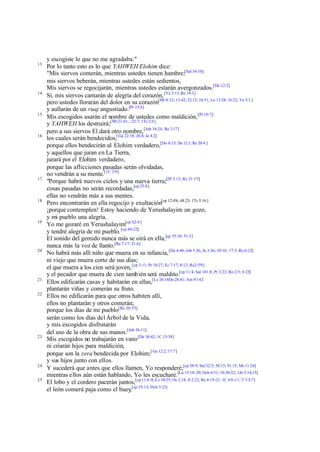 13

14

15

16

17

18

19

20

21
22

23

24
25

y escogiste lo que no me agradaba."
Por lo tanto esto es lo que YAHWEH Elohim dice:
"Mis siervos comerán, mientras ustedes tienen hambre;[Sal 34:10]
mis siervos beberán, mientras ustedes están sedientos,
Mis siervos se regocijarán, mientras ustedes estarán avergonzados.[Da 12:2]
Sí, mis siervos cantarán de alegría del corazón, [Ya 5:13; Re 14:3]
pero ustedes llorarán del dolor en su corazón[Mt 8:12; 13:42; 22:13; 24:51; Lu 13:28; 16:22; Ya 5:1 ]
y aullarán de un ruaj angustiado.[Pr 15:4]
Mis escogidos usarán el nombre de ustedes como maldición, [Pr 10:7]
y YAHWEH los destruirá;[Mt 21:41; ; 22:7; 1Ts 2:6]
pero a sus siervos El dará otro nombre, [Job 34:24; Re 2:17]
los cuales serán bendecidos,[ Ge 22:18; 26:4; Je 4:2]
porque ellos bendecirán al Elohim verdadero,[De 6:13; Da 12:1; Re 20:4 ]
y aquellos que juran en La Tierra,
jurará por el Elohim verdadero,
porque las aflicciones pasadas serán olvidadas,
no vendrán a su mente.[1C 2:9]
"Porque habrá nuevos cielos y una nueva tierra;[2P 3:13; Re 21:1'5]
cosas pasadas no serán recordadas,[cp 25:8]
ellas no vendrán más a sus mentes.
Pero encontrarán en ella regocijo y exultación[cp 12:4'6; 44:23; 1Ts 5:16 ]
¡porque contemplen! Estoy haciendo de Yerushalayim un gozo,
y mi pueblo una alegría.
Yo me gozaré en Yerushalayim[cp 62:4 ]
y tendré alegría de mi pueblo. [cp 66:22]
El sonido del gemido nunca más se oirá en ella,[cp 35:10; 51:3]
nunca más la voz de llanto.[Re 7:17; 21:4]
No habrá más allí niño que muera en su infancia, [De 4:40; Job 5:26; Jn 3:36; 10:10; 17:3; Ro 6:23]
ni viejo que muera corto de sus días;
el que muera a los cien será joven, [cp 3:11; Pr 10:27; Ec 7:17; 8:12; Ro2:5'9]
y el pecador que muera de cien también será maldito.[cp 11:4; Sal 101;8; Pr 2:22; Ro 2:5; 6:23]
Ellos edificarán casas y habitarán en ellas,[Le 26:16De 28:41; Am 9:142
plantarán viñas y comerán su fruto.
Ellos no edificarán para que otros habiten allí,
ellos no plantarán y otros comerán;
porque los días de mi pueblo[Re 20:3'5]
serán como los días del Árbol de la Vida,
y mis escogidos disfrutarán
del uso de la obra de sus manos.[Job 36:11]
Mis escogidos no trabajarán en vano [De 38:42; 1C 15:58]
ni criarán hijos para maldición,
porque son la zera bendecida por Elohim;[ Ge 12:2; 17:7]
y sus hijos junto con ellos.
Y sucederá que antes que ellos llamen, Yo responderé;[cp 58:9; Sal 32:5; 50:15; 91:15; Mr 11:24]
mientras ellos aún están hablando, Yo les escucharé.[Lu 15:18-20; Hch 4:31; 10:30-32; 1Jn 5:14,15]
El lobo y el cordero pacerán juntos,[cp 11:6 -9; Ez 34:25; Os 2:18; Jl 2:22; Ro 8:19-21: 1C 6:9-11; T 3:3-7]
el león comerá paja como el buey,[cp 55:13; Hch 3:21]

 