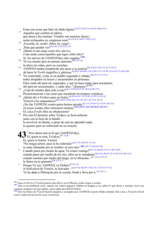 17

18
19

20
21
22

23
24

25

Estas son cosas que haré sin duda alguna.[cp 55:3; De 31:6; Sal 94:14;He 13:5 ]
Aquellos que confíen en ídolos,
que dicen a las estatuas: 'Ustedes son nuestros dioses,'
serán rechazados en vergüenza total. [Ex 32:4, 8; Sal 97:7; Re 22:15]
¡Escucha, tú, sordo! ¡Mira, tú, ciego! –
¡Para que puedas ver![Jn 8:43; 9:39; 2Co3:15]
¿Quién es tan ciego como mis siervos,
o tan sordo como aquellos que rigen sobre ellos?
Sí, los siervos de YAHWEH han sido cegados.[196]
Tú ves mucho pero no prestas atención; [De 29:1-4]
tú abres tus oídos, pero no escuchas.
YAHWEH estaba complacido por amor a su justicia [Da 9:24-27; Mt 3:17; 2C 5:19-21]
de hacer la Toráh magnífica y gloriosa. [cp 66:2; Sal 40:8; 138.2; Mt 3:15; 5:18; Ro 10:4; Ga 5:22: He 8:10]
Yo contemplé, y éste es un pueblo saqueado y robado, [2R 24:11-13; 25:9]
todos atrapados en hoyos y secuestrados en prisiones.
Ellos están ahí para ser saqueados, y que no haya nadie para rescatarlos;
ahí para ser secuestrados, y nadie dice: "¡Restaura!"[ 197]
¿Cuál de ustedes dará oído a esto?[cp 1:18-20; De 32:29 ; Mi 6:9; Mt 13:9 ]
Presten atención a las cosas que sucederán en tiempos venideros.
¿Quién dio a Ya'akov para ser botín,[cp 10:5,6; 45:7; 47:6; 50:1,2; 59:1,2; 63:10]
Yisra'el a los saqueadores?[De 28:49; 32:30; Jue 2:14; 3:8; 10:7; 2Cr 15:6; 36:17]
¿No fue YAHWEH, contra quien hemos pecado,[Je 5:15; 25:8,9; La 1:14,18; Am 3:6 ]
en cuyas sendas ellos rehusaron caminar,[Ne 9:26,27; Sal 106:40-42; Mt 22:7]
El, cuya Toráh ellos no obedecieron?
Por esto El derramó sobre Ya'akov su furia ardiente
junto con la furia de la batalla –
lo envolvió en llamas, a pesar de esto no aprendió nada;
lo quemó, pero no reflexionó en su corazón.

43
2

3

196

1

Pero ahora esto es lo que YAHWEH dice,
El, quien te creó, Ya'akov,[Ef 2:10]
El, quien te formó, Yisra'el:
"No tengas temor, pues te he redimido;[cp 41:10; Je 50:34; T 2:14]
te estoy llamando por tu nombre; tú eres mío.[ 198] [2T 2:19; He 8:8 -10]
Cuando pases por medio de agua, Yo estaré contigo;[De 31:8; Sal 66:10; 91:13; Mt 14:29]
cuando pases por medio de los ríos, ellos no te inundarán;[Sal 23:4; 46:4-7; 91:15; Da 3:25; Mt 1:23]
cuando camines por medio del fuego, no te abrasarás –[2C 12:9; 2T 4:17]
la llama no te quemará.[Da 3:25 -27]
Porque Yo soy YAHWEH, tu Elohim,[Ex 6:2 -3]
el HaKadosh de Yisra'el, tu Salvador –[cp 63:16; Sal 145:7; Os 13:4; T 2:10 -14; T 3:5 ]
Yo he dado a Mitzrayim por tu rescate, Kush y Seva por ti. [Ex 10:7; ]

Aquí el siervo es Yisra'el, puesto que ellos y no el Mesías, están ciegos y sordos.
Este es un problema serio, cantan con ritmos paganos, hablan en lenguas y no saben lo que dicen y muchas veces son
conjuros satánicos los que hablas, ¡pero nadie dice RESTAURA!
198
Solo los Hijos de Yisra'el fueron elegidos y escogidos por YAHWEH, nuestro Padre celestial. Dio a luz a Yisra'el a fin de
crear a toda una nación de reyes y kohanim.
197

 