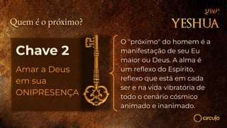 Chave 2
Amar a Deus
em sua
ONIPRESENÇA
O "próximo" do homem é a
manifestação de seu Eu
maior ou Deus. A alma é
um reﬂexo do Espírito,
reﬂexo que está em cada
ser e na vida vibratória de
todo o cenário cósmico
animado e inanimado.
Quem é o próximo?
 
