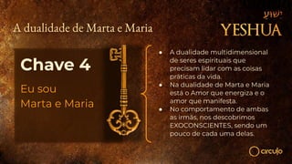 Chave 4
Eu sou
Marta e Maria
● A dualidade multidimensional
de seres espirituais que
precisam lidar com as coisas
práticas da vida.
● Na dualidade de Marta e Maria
está o Amor que energiza e o
amor que manifesta.
● No comportamento de ambas
as irmãs, nos descobrimos
EXOCONSCIENTES, sendo um
pouco de cada uma delas.
A dualidade de Marta e Maria
 
