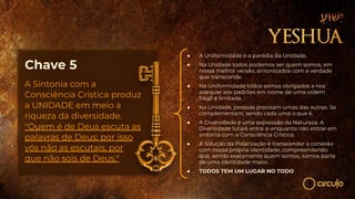 Chave 5
A Sintonia com a
Consciência Crística produz
a UNIDADE em meio a
riqueza da diversidade.
"Quem é de Deus escuta as
palavras de Deus; por isso
vós não as escutais, por
que não sois de Deus."
● A Uniformidade é a paródia da Unidade.
● Na Unidade todos podemos ser quem somos, em
nossa melhor versão, sintonizados com a verdade
que transcende.
● Na Uniformidade todos somos obrigados a nos
adequar aos padrões em nome de uma ordem
frágil e limitada.
● Na Unidade, pessoas precisam umas das outras. Se
complementam, sendo cada uma o que é.
● A Diversidade é uma expressão da Natureza. A
Diversidade lutará entre si enquanto não entrar em
sintonia com a Consciência Crística.
● A Solução da Polarização é transcender a conexão
com nossa própria identidade, compreendendo
que, sendo exatamente quem somos, somos parte
de uma identidade maior.
● TODOS TEM UM LUGAR NO TODO
 