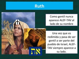 Ruth
Como gentil nunca
aparece ALEF-TAV al
lado de su nombre
Una vez que es
redimida y pasa de ser
gentil a ser parte del
pueblo de Israel, ALEF-
TAV siempre aparece a
su lado.
 