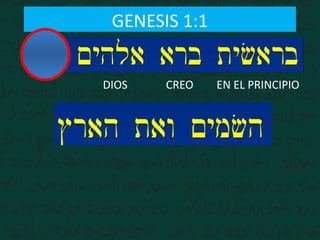 GENESIS 1:1
EN EL PRINCIPIOCREODIOS
 