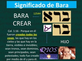 Significado de Bara
BARA
1254H
HIJO
CREAR
Col. 1:16 - Porque en él
fueron creadas todas las
cosas, las que hay en los
cielos y las que hay en la
tierra, visibles e invisibles;
sean tronos, sean dominios,
sean principados, sean
potestades; todo fue creado
por medio de él y para él.
 