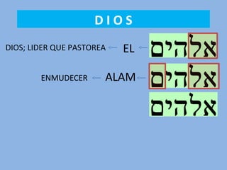 D I O S
ELDIOS; LIDER QUE PASTOREA
ALAMENMUDECER
 