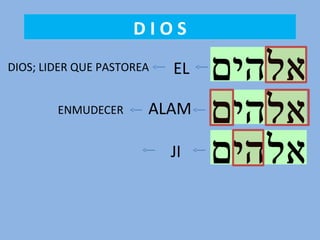 D I O S
ELDIOS; LIDER QUE PASTOREA
ALAMENMUDECER
JI
 