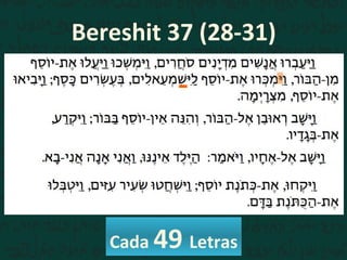 Bereshit 37 (28-31)
Cada 49 Letras
 