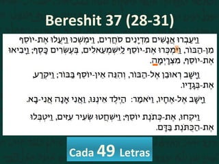 Bereshit 37 (28-31)
BO = VIENE
KAF = PALMA MANO
YUD = BRAZO
VAV = CLAVO
SHIN = DIENTES/TRITURADO
AYIN = OJOS
VAV = CLAVO
 