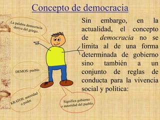 Concepto de democracia
Sin embargo, en la
actualidad, el concepto
de
democracia no se
limita al de una forma
determinada de gobierno
sino también a un
conjunto de reglas de
conducta para la vivencia
social y política:

 