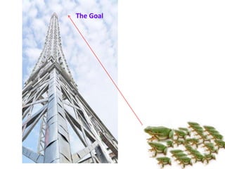 The Goal
 