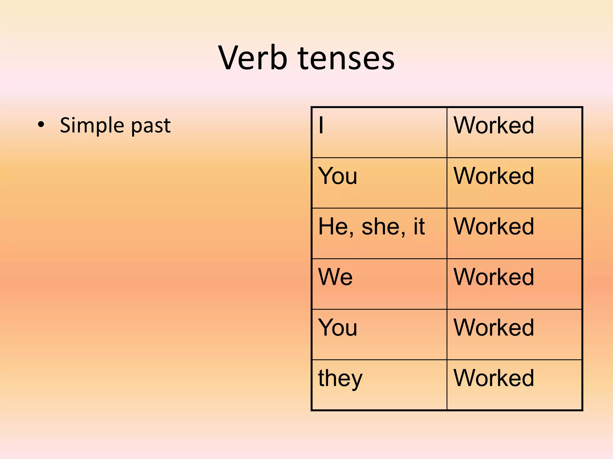Verb tenses
• Simple past I Worked
You Worked
He, she, it Worked
We Worked
You Worked
they Worked
 
