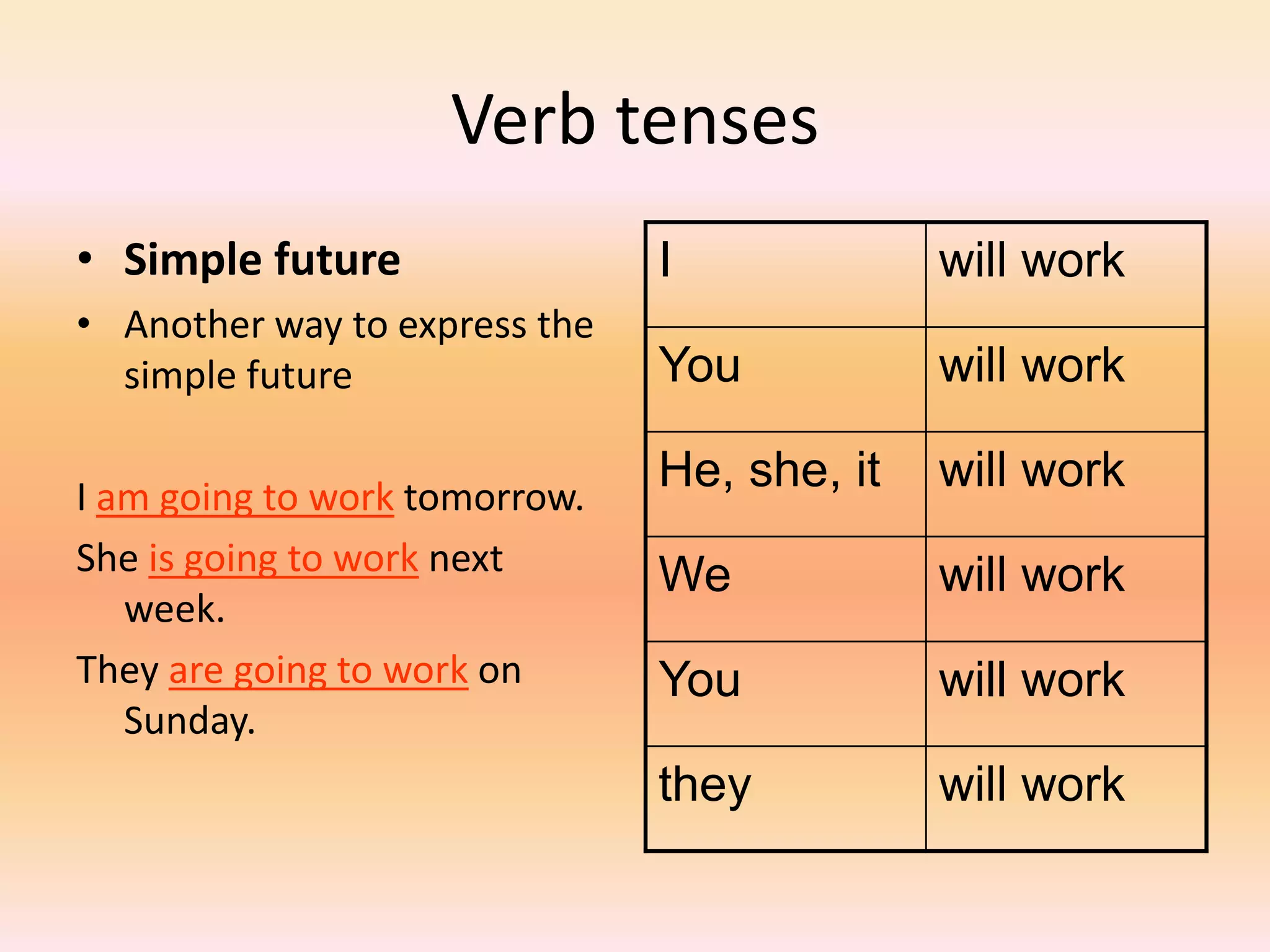 Verb tenses
• Simple future
• Another way to express the
simple future
I am going to work tomorrow.
She is going to work next
week.
They are going to work on
Sunday.
I will work
You will work
He, she, it will work
We will work
You will work
they will work
 