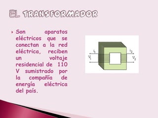    Son        aparatos
    eléctricos que se
    conectan a la red
    eléctrica, reciben
    un           voltaje
    residencial de 110
    V sumistrado por
    la   compañía     de
    energía    eléctrica
    del país.
 