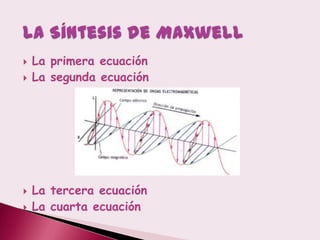    La primera ecuación
   La segunda ecuación




   La tercera ecuación
   La cuarta ecuación
 
