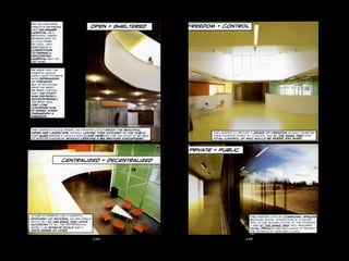 Yes is more Big architect