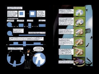 Yes is more Big architect