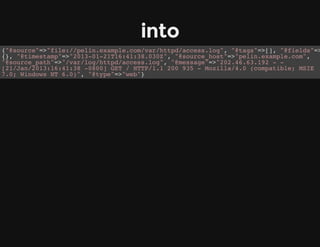 into
{"@source"=>"file://pelin.example.com/var/httpd/access.log", "@tags"=>[], "@fields"=>
{}, "@timestamp"=>"2013-01-21T16:41:38.030Z", "@source_host"=>"pelin.example.com",
"@source_path"=>"/var/log/httpd/access.log", "@message"=>"202.46.63.192 - -
[21/Jan/2013:16:41:38 -0800] GET / HTTP/1.1 200 935 - Mozilla/4.0 (compatible; MSIE
7.0; Windows NT 6.0)", "@type"=>"web"}
 