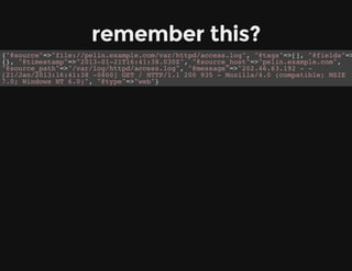 remember this?
{"@source"=>"file://pelin.example.com/var/httpd/access.log", "@tags"=>[], "@fields"=>
{}, "@timestamp"=>"2013-01-21T16:41:38.030Z", "@source_host"=>"pelin.example.com",
"@source_path"=>"/var/log/httpd/access.log", "@message"=>"202.46.63.192 - -
[21/Jan/2013:16:41:38 -0800] GET / HTTP/1.1 200 935 - Mozilla/4.0 (compatible; MSIE
7.0; Windows NT 6.0)", "@type"=>"web"}
 
