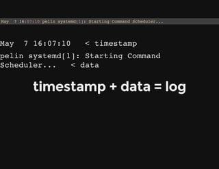 timestamp + data = log
May 7 16:07:10 pelin systemd[1]: Starting Command Scheduler...
May 7 16:07:10 < timestamp
pelin systemd[1]: Starting Command
Scheduler... < data
 