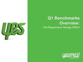 Q1 Benchmarks
Overview:
The Responsive Design Effect
 