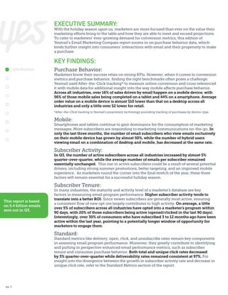 EXECUTIVE SUMMARY:

With the holiday season upon us, marketers are more focused than ever on the value their
marketing efforts bring to the table and how they are able to meet and exceed projections.
To cater to marketers’ ever-growing demand for conversion metrics, this edition of
Yesmail’s Email Marketing Compass report zooms in on purchase behavior data, which
lends further insight into consumers’ interactions with email and their propensity to make
a purchase.

KEY FINDINGS:
Introduction

Purchase Behavior:

Marketers know their success relies on strong KPIs. However, when it comes to conversion
metrics and purchase behavior, finding the right benchmarks often poses a challenge.
Yesmail used After-the-Click tracking* to measure online conversion and cross referenced
it with mobile data for additional insight into the way mobile affects purchase behavior.
Across all industries, over 16% of sales driven by email happen on a mobile device, with
56% of those mobile sales being completed on a tablet and 44% on a smartphone. Average
order value on a mobile device is almost $10 lower than that on a desktop across all
industries and only a little over $2 lower for retail.
*After-the-Click tracking is Yesmail’s proprietary technology providing tracking of purchases by device-type.

Mobile:

Smartphones and tablets continue to gain dominance for the consumption of marketing
messages. More subscribers are responding to marketing communications on-the-go. In
only the last three months, the number of email subscribers who view emails exclusively
on their mobile device has grown by almost 50%, while the number of hybrid users
viewing email on a combination of desktop and mobile, has decreased at the same rate.

Subscriber Activity:

In Q3, the number of active subscribers across all industries increased by almost 5%
quarter-over-quarter, while the average number of emails per subscriber remained
essentially unchanged. This rise in active subscribers could be a result of several potential
drivers, including strong summer promotions, better targeting, and an improved mobile
experience. As marketers round the corner into the final stretch of the year, these three
factors will remain essential for a successful holiday season.

Subscriber Tenure:
This report is based
on 5.4 billion emails
sent out in Q3.

In many industries, the maturity and activity level of a marketer’s database are key
factors in measuring email program performance. Higher subscriber activity tends to
translate into a better ROI. Since newer subscribers are generally most active, ensuring
a consistent flow of new opt-ins largely contributes to high activity. On average, a little
over 5% of subscribers across all industries have opted into a marketer’s program within
90 days, with 20% of those subscribers being active (opened/clicked in the last 90 days).
Interestingly, over 30% of consumers who have subscribed 3 to 12 months ago have been
active within the last year, pointing to a potentially longer window of opportunity for
marketers to engage them.

Standard:

Standard metrics like delivery, open, click, and unsubscribe rates remain key components
in assessing email program performance. Moreover, they greatly contribute to identifying
and putting in perspective enhanced email performance metrics, such as subscriber
tenure and consumer purchase behavior. Both total and unique click rates decreased
by 5% quarter-over-quarter while deliverability rates remained consistent at 97%. For
insight into the divergence between the growth in subscriber activity rate and decrease in
unique click rate, refer to the Standard Metrics section of the report.

pg. 3

 