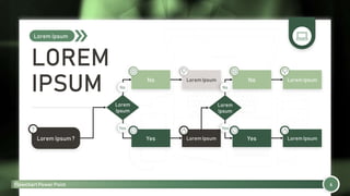 Flowchart Power Point
Flowchart Power Point 6
LOREM
IPSUM
Lorem Ipsum
Lorem Ipsum ?
?
Yes
No
Lorem Ipsum Yes
No
Lorem Ipsum
Lorem Ipsum
Lorem
Ipsum
Lorem
Ipsum
Lorem Ipsum
No
Yes
No
Yes
 