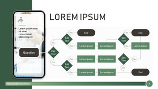 Flowchart Power Point
Flowchart Power Point 7
LOREM IPSUM
Lorem ipsum dolor
sit amet,
consectetuer
adipiscing elit.
Question
Edit
Text
Edit
Text
Edit
Text
End
Lorem Ipsum
Lorem Ipsum
Lorem Ipsum
Lorem Ipsum
Lorem Ipsum
Lorem Ipsum
Edit
Text
End
End
Lorem Ipsum
No
Yes
Yes
No
Yes
No
Yes
No
Edit
Text
Yes
No
 