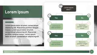 Flowchart Power Point 9
Lorem Ipsum
Lorem ipsum dolor sit amet, consectetuer
adipiscing elit. Maecenas porttitor congue
massa. Lorem ipsum dolor sit amet,
consectetuer adipiscing elit. Maecenas
porttitor congue massa. Lorem ipsum
dolor sit amet, consectetuer adipiscing elit.
Lorem ipsum
dolor ?
Yes No
Lorem ipsum
dolor sit amet ?
Maecenas
porttitor congue
massa
Yes No
Lorem ipsum
dolor sit amet ?
Maecenas
porttitor congue
massa
?
 