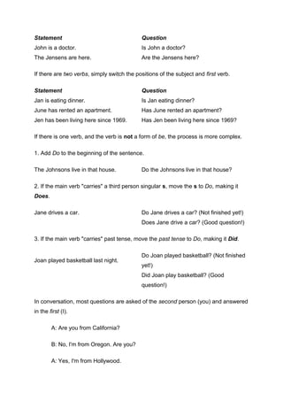 Statement                                    Question
John is a doctor.                            Is John a doctor?
The Jensens are here.                        Are the Jensens here?

If there are two verbs, simply switch the positions of the subject and first verb.

Statement                                    Question
Jan is eating dinner.                        Is Jan eating dinner?
June has rented an apartment.                Has June rented an apartment?
Jen has been living here since 1969.         Has Jen been living here since 1969?

If there is one verb, and the verb is not a form of be, the process is more complex.

1. Add Do to the beginning of the sentence.

The Johnsons live in that house.             Do the Johnsons live in that house?

2. If the main verb "carries" a third person singular s, move the s to Do, making it
Does.

Jane drives a car.                           Do Jane drives a car? (Not finished yet!)
                                             Does Jane drive a car? (Good question!)

3. If the main verb "carries" past tense, move the past tense to Do, making it Did.

                                             Do Joan played basketball? (Not finished
Joan played basketball last night.
                                             yet!)
                                             Did Joan play basketball? (Good
                                             question!)

In conversation, most questions are asked of the second person (you) and answered
in the first (I).

        A: Are you from California?

        B: No, I'm from Oregon. Are you?

        A: Yes, I'm from Hollywood.
 