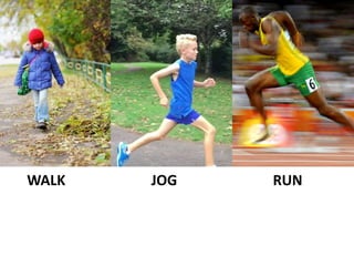 WALK JOG RUN
 