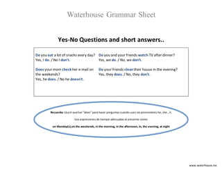 www.waterhouse.mx
Waterhouse Grammar Sheet
Yes-No Questions and short answers..
Do you eat a lot of snacks every day?
Yes, I do. / No I don't.
Does your mom check her e-mail on
the weekends?
Yes, he does. / No he doesn't.
Do you and your friends watch TV after dinner?
Yes, wedo. / No, we don't.
Do your friends clean their house in the evening?
Yes, they does. / No, they don't.
Recuerda: Usa el auxiliar "does" para hacer preguntas cuando uses los pronombres he, she , it.
Usa expresiones de tiempo adecuadas al presente como:
on Monday(s),on the weekends, in the morning, in the afternoon, in, the evening, at night
 