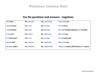 www.waterhouse.mx
Waterhouse Grammar Sheet
Yes-No questions and answers - negatives
Am I late?
Are you busy?
Is he friendly?
Is she shy?
Is it hard work?
Are we late?
Are they quiet?
Yes, you are.
Yes, I am.
Yes, he is.
Yes, she is.
Yes, it is.
Yes, we are.
Yes, they are.
No, you're not.
No, I'm not.
No, he's not.
No, she's not.
No, it's not.
No, we're not.
No, they're not.
You're not late.
I'm not busy.
He's not friendly. (My boss isn't friendly)
She's not shy.
It's not hard work.
We're not late.
They're not quiet. (My friends aren't quiet)
 