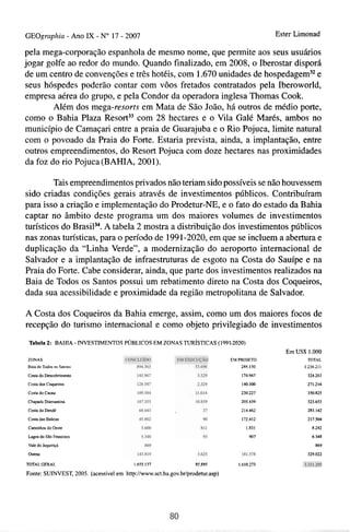 GEOgrnphia - Ano IX             - No 17 - 2007                                              Ester Lirnonad

pela mega-corporação espanhola de mesmo nome, que permite aos seus usuários
jogar golfe ao redor do mundo. Quando finalizado, em 2008, o Iberostar disporá
de um centro de convenções e três hotéis, com 1.670 unidades de hospedagem" e
seus hóspedes poderão contar com vôos fretados contratados pela Iberoworld,
empresa aérea do grupo, e pela Condor da operadora inglesa Thomas Cook.
        Além dos mega-resorts em Mata de São João, há outros de médio porte,
como o Bahia Plaza ResorP3 com 28 hectares e o Vila Galé Marés, ambos no
município de Camaçari entre a praia de Guarajuba e o Rio Pojuca, limite natural
com o povoado da Praia do Forte. Estaria prevista, ainda, a implantação, entre
outros empreendimentos, do Resort Pojuca com doze hectares nas proximidades
da foz do rio Pojuca (BAHIA, 2001).

         Tais empreendimentos privados não teriam sido possíveis se não houvessem
sido criadas condições gerais através de investimentos públicos. Contribuíram
para isso a criação e implementação do Prodetur-NE, e o fato do estado da Bahia
captar no âmbito deste programa um dos maiores volumes de investimentos
turísticos do BrasilM.A tabela 2 mostra a distribuição dos investimentos públicos
nas zonas turísticas, para o período de 1991-2020, em que se incluem a abertura e
duplicação da "Linha Verde", a modernização do aeroporto internacional de
Salvador e a implantação de infraestruturas de esgoto na Costa do Sauípe e na
Praia do Forte. Cabe considerar, ainda, que parte dos investimentos realizados na
Baia de Todos os Santos possui um rebatimento direto na Costa dos Coqueiros,
dada sua acessibilidade e proximidade da região metropolitana de Salvador.

A Costa dos Coqueiros da Bahia emerge, assim, como um dos maiores focos de
recepção do turismo internacional e como objeto privilegiado de investimentos
 Tabela 2: BAHTA - íNVESTIMENTOS PÚBLICOS EM ZONAS T U ~ S T I C A S
                                                                   (1'391-2020)
                                                                                               Em USS 1.000
 ZONAS                                                                      E l l PROJETO             TOTAL
 Rain dc T d o r o i San 10.;                                                    288.150             1.236211

 Casta do kcobrimcnla                                                            174.967              324.263

 Casta dos Cqueims                                                               140.300              271.216

 Cosia do Cacau                                                                  230.227              350.825

 Chapada Dianiantina                                                             205 439              323.653

 Cosia do Dend6                                                                  214.462              2113 142

 Costa dar Baleia%                                                               172.412              217.5lM

 Caminhas do Ocsic                                                                  1.831               8.242

 Lapas do São Frsneisca                                                              907                6 348

 Vale do Jequin~i                                                                                         869

 0m
  "                                                                                                   329.022

TOTAL GERAL                                 1.655 137         85.8115           1 610 273

Fonte: SUWEST, 2005. (acessível em http://www.sct.ba.gov.br/prodetur.asp)
 