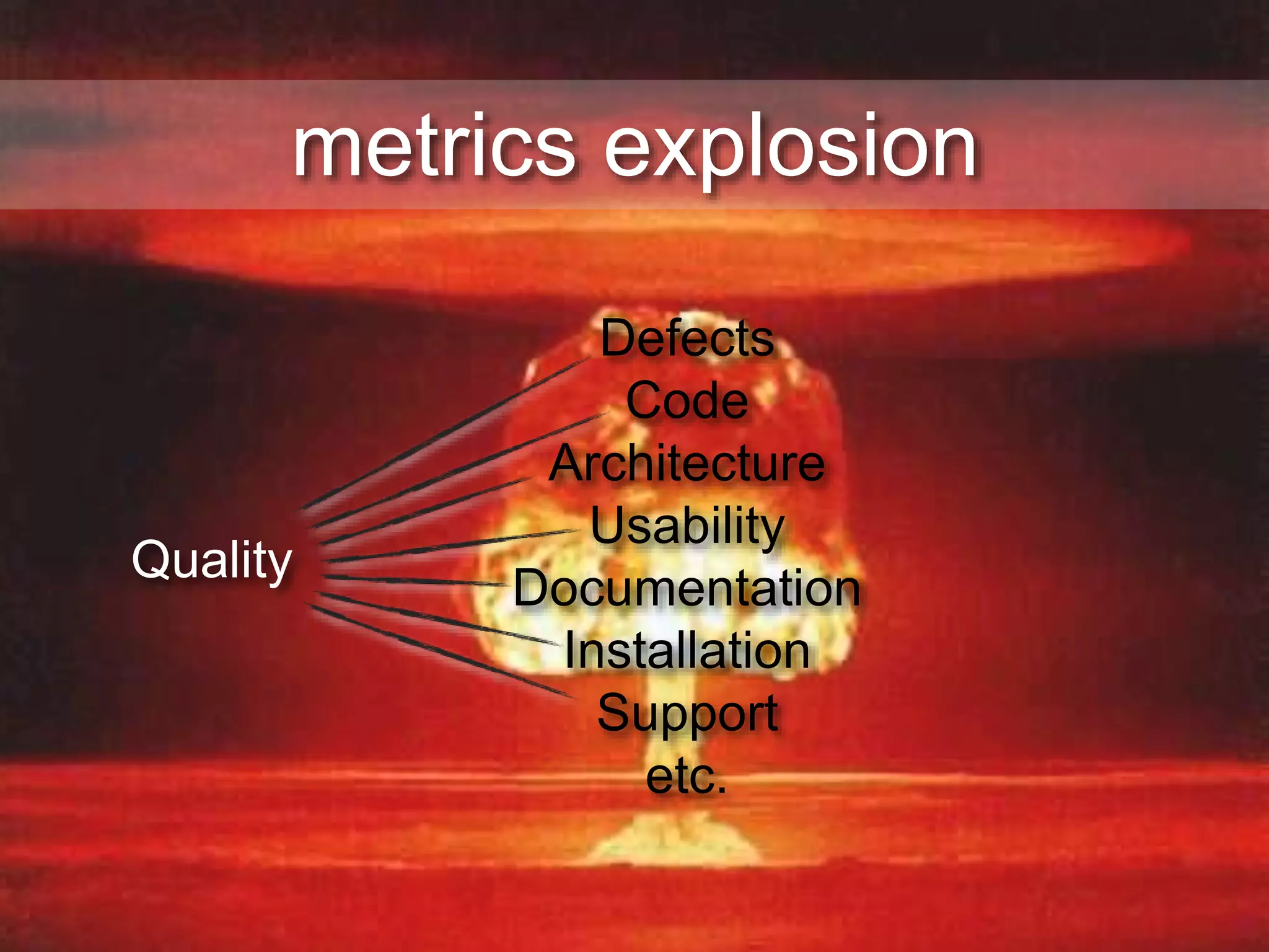 Defects
Code
Architecture
Usability
Documentation
Installation
Support
etc.
metrics explosion
Quality
 