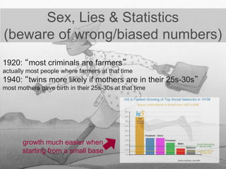 Sex, Lies & Statistics
(beware of wrong/biased numbers)
1920: “most criminals are farmers”
actually most people where farmers at that time
1940: “twins more likely if mothers are in their 25s-30s”
most mothers gave birth in their 25s-30s at that time
growth much easier when
starting from a small base
 
