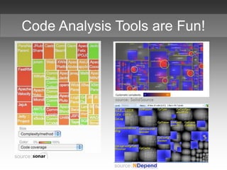 Code Analysis Tools are Fun!
source:
source:
 
