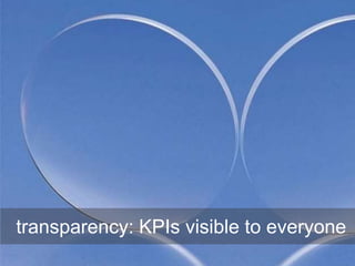 transparency: KPIs visible to everyone
 