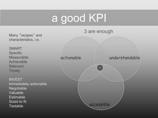 actionable understandable
accessible
Many “recipes” and
characteristics, i.e.
SMART
Specific
Measurable
Achievable
Relevant
Timely
INVEST
Immediately actionable
Negotiable
Valuable
Estimable
Sized to fit
Testable
a good KPI
3 are enough
 