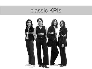 classic KPIs
efforttimescope quality
 