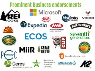Prominent Business endorsements
4
 