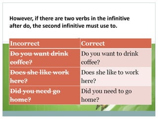 However, if there are two verbs in the infinitive after do, the second infinitive must use to. 