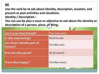 BE Use the verb be to ask about identity, description, location, and present or past activities and situations. Identity / Description : You can use be plus a noun or adjective to ask about the identity or description of a person, place, or thing. Examples : Am I your best friend? Yes (you are). Is this interesting? No (it is not). Are these islands part of Greece? Yes (they are). Was his idea good? No (it wasn't). Were they happy? Yes (they were). 