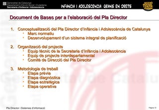 Document de Bases per a l’elaboració del Pla Director Conceptualització del Pla Director d’Infància i Adolescència de Catalunya Marc normatiu Desenvolupament d’un sistema integral de planificació Organització del projecte Equip tècnic de la Secretaria d’Infància i Adolescència Equip de projecte interdepartamental Comitè de Direcció del Pla Director Metodologia de treball Etapa prèvia Etapa diagnòstica Etapa estratègica Etapa operativa 