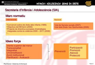 Secretaria d’Infància i Adolescència (SIA) Prevenció Idees força Interès superior del menor Transversalitat Integralitat Universalització Acció institucional Planificació - Avaluació Participació Promoció   Atenció Protecció Marc normatiu Convenció sobre els drets dels infants (1989) Objectius del Mil·lenni (2000) Projecte de directrius europees d’estratègies integrades contra la violència 2009 – 2011 (2008) … Llei de Serveis socials (2007) Llei dels Drets i les Oportunitats (2009) Internacional Nacional 
