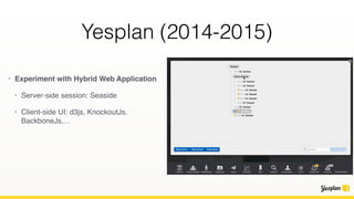 Yesplan (2014-2015)
• Experiment with Hybrid Web Application
• Server-side session: Seaside
• Client-side UI: d3js, KnockoutJs,
BackboneJs,…
 