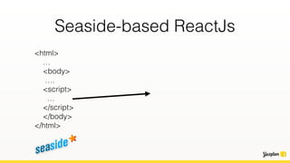 <html>
…
<body>
….
<script>
…
</script>
</body>
</html>
Seaside-based ReactJs
 