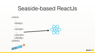 <html>
…
<body>
….
<script>
…
</script>
</body>
</html>
Seaside-based ReactJs
 